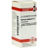 BARIUM JODATUM D 4 Globuli