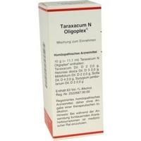 TARAXACUM N Oligoplex Liquidum