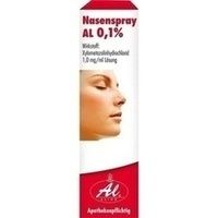 NASENSPRAY AL 0,1%