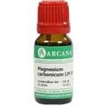 MAGNESIUM CARBONICUM LM 18 Dilution